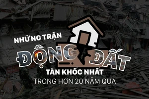 Những trận động đất tàn khốc nhất trong hơn 20 năm qua