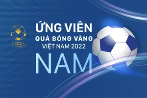 Ứng viên Quả bóng vàng Nam năm 2022