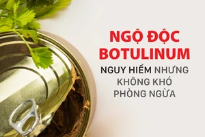 Ngộ độc botulinum: Nguy hiểm nhưng không khó phòng ngừa