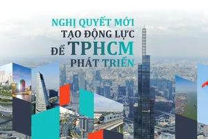 Nghị quyết mới tạo động lực để TPHCM phát triển