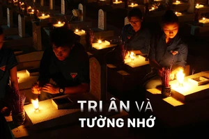 Tri ân và tưởng nhớ