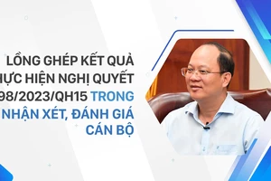 Lồng ghép kết quả thực hiện Nghị quyết 98/2023/QH15 trong nhận xét, đánh giá cán bộ