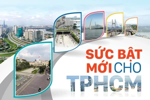 Sức bật mới cho TPHCM