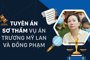 Tuyên án sơ thẩm vụ án Trương Mỹ Lan và đồng phạm