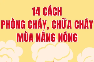 14 cách phòng cháy, chữa cháy mùa nắng nóng