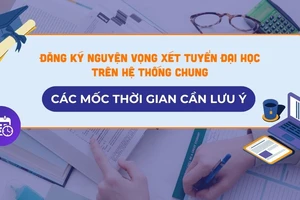 Đăng ký nguyện vọng xét tuyển đại học trên hệ thống chung: Các mốc thời gian cần lưu ý