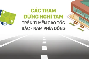 Các trạm dừng nghỉ tạm trên tuyến cao tốc Bắc - Nam phía Đông