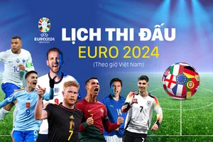 Lịch thi đấu EURO 2024 (Theo giờ Việt Nam)