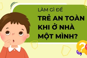 Làm gì để trẻ an toàn khi ở nhà một mình?