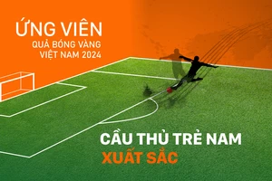 Ứng viên Quả bóng vàng Việt Nam 2024: Cầu thủ trẻ nam (U21) xuất sắc