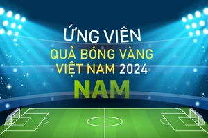 Quả bóng vàng Việt Nam 2024: Ứng viên Quả bóng vàng nam 