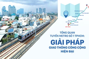 Tổng quan tuyến Metro số 1 TPHCM: Giải pháp giao thông công cộng hiện đại