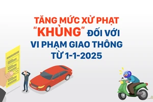 Vi phạm giao thông, bị phạt "khủng" từ 1-1-2025