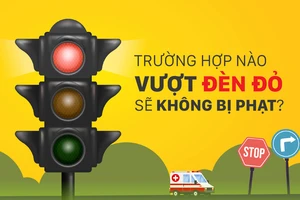 Trường hợp nào vượt đèn đỏ sẽ không bị phạt?