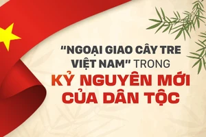 “Ngoại giao cây tre Việt Nam” trong Kỷ nguyên mới của dân tộc