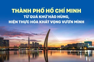 Thành phố Hồ Chí Minh - Từ quá khứ hào hùng, hiện thực hóa khát vọng vươn mình