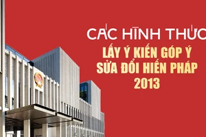 Các hình thức lấy ý kiến góp ý sửa đổi Hiến pháp 2013