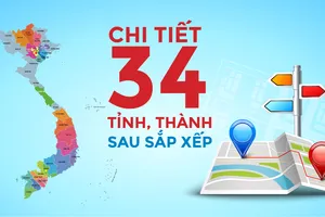 Chi tiết 34 tỉnh, thành sau sắp xếp