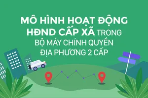 Mô hình hoạt động HĐND cấp xã trong bộ máy chính quyền địa phương 2 cấp