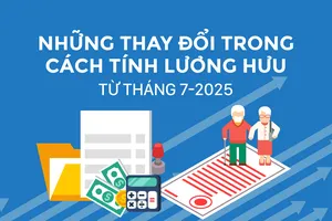 Những thay đổi trong cách tính lương hưu từ tháng 7-2025