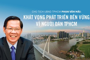 Aspiration of sustainable development for HCMC citizens: HCMC Chairman