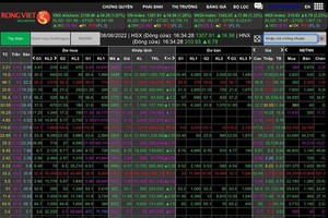 VN-Index regains 1,300-point mark as securities, banking stocks break through