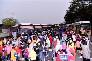Thousands of poor workers supported to return home for Tet