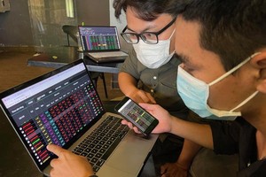 Foreign capital as a driving force for Vietnam stock market