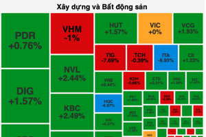 Market reverses course in the last minutes
