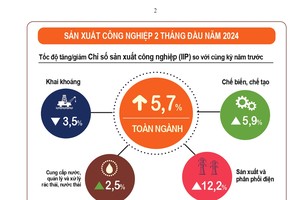 Business exits outnumber new establishments