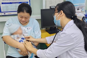 HCMC: Increasing pertussis cases, high risk of measles outbreak 