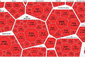 Delisted stocks surge despite market decline
