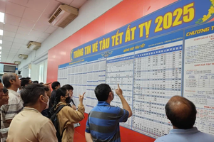 Tickets on some Tet train routes sold out