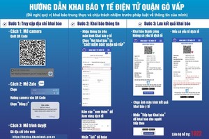 Online health declaration when entering, exiting Go Vap District from June 3 