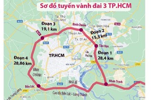 HCMC forms taskforces for Ring Road No.3 construction project