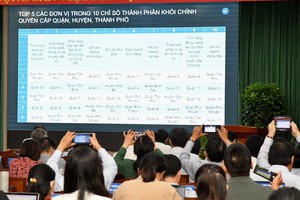 HCMC determinedly adopting measures to increase PAPI