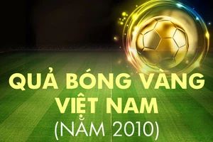 Những chặng đường lịch sử: Giải thưởng năm 2010