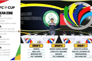 Hà Nội nhiều hy vọng tiến xa ở AFC Cup