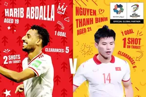 Nguyễn Thanh Bình (Việt Nam) và tiền vệ Harib Abdalla