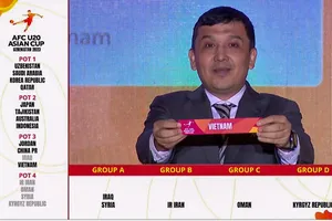 U20 Việt Nam là 1 trong 2 đại diện của Đông Nam Á góp mặt tại VCK U20 châu Á cùng với Indonesia