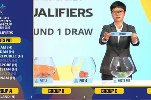 Cả hai đội U17 và U20 nữ Việt Nam vào bảng đấu khá thuận lợu