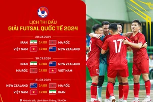 Lịch thi đấu giải futsal Quốc tế 2024