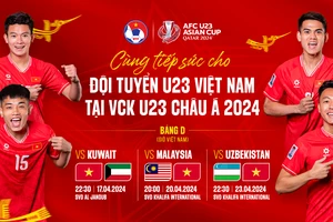 Lịch thi đấu VCK U23 châu Á 2024