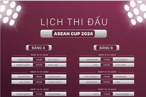 Lịch thi đấu ASEAN Cup 2024