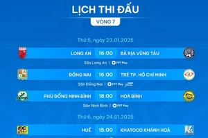 Lịch thi đấu vòng 7 giải hạng Nhất 2024-2025