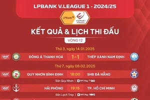 Lịch thi đấu vòng 12 LP Bank V-League 2024-2025