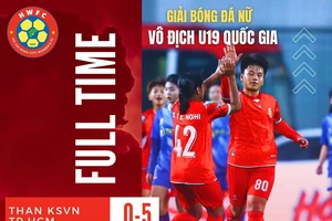 Đội TPHCM giành chiến thắng cách biệt nhất ở vòng 2. Ảnh: HCMC WFC