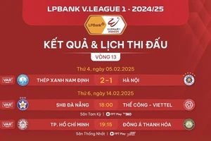 Lịch thi đấu vòng 13 LP Bank V-League 2024-2025