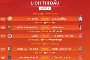 Lịch thi đấu vòng 4 V-League 2025-2026