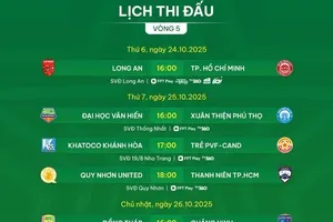 Lịch thi đấu vòng 5 giải hạng Nhất 2025-2026